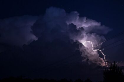 chhindwara weather, chhindwara me aaj ka mosam, mp weather update