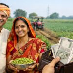 MP CM Kisan Kalyan Yojana 14th Installment Date